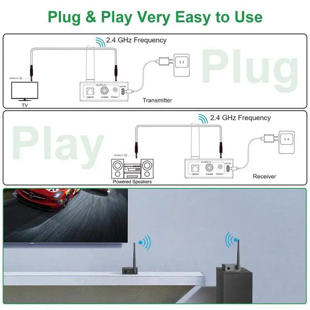 Alt view image 6 of 7 - 2.4GHz Wireless Audio Transmitter and Receiver (1 TX+1 RX), HiFi Audio