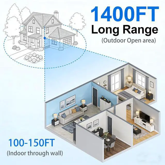 Main image of Wireless 2-Way Intercom System for Home, Office & Elderly Care