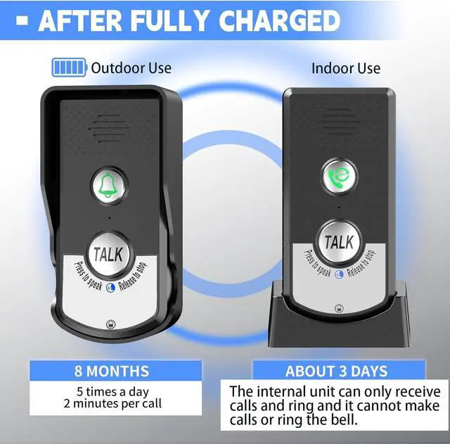 Alt view image 6 of 7 - 2 Way Wireless Doorbell Intercom Indoor Outdoor, 3280ft Long Range Door Intercoms System for Home with Waterproof Cover Rechargeable Battery 38 Ringtones 3 Adjustable Volume 3 Pack