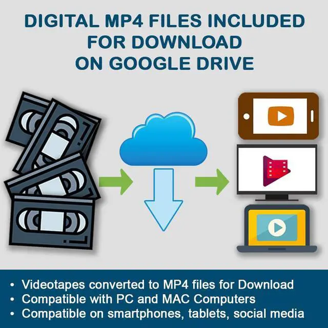 Alt view image 4 of 7 - Video Tape Transfer Service (VHS, VHS-C, 8mm, Hi8, Video 8, & MiniDV Videotape) to Digital MP4 - Memories Box Included