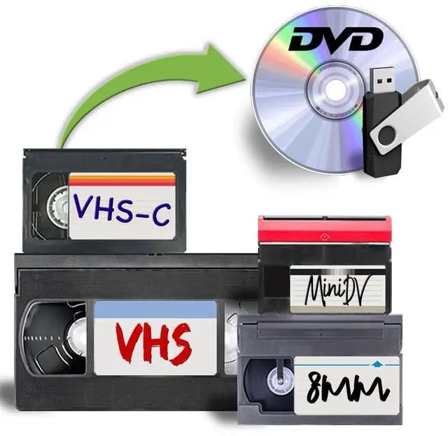 Main image of Video Tape Transfer Service (VHS, VHS-C, 8mm, Hi8, Video 8, & MiniDV Videotape) to Digital MP4 - Memories Box Included
