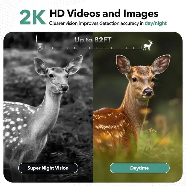 Alt view image 3 of 7 - Cellular Trail Camera 4G Unlimited Data Plan Built-in SIM Card 2K Live Feed Game Camera 0.2s Trigger Solar Powered Trail Camera with Night Vision Motion Activated Waterproof IP66