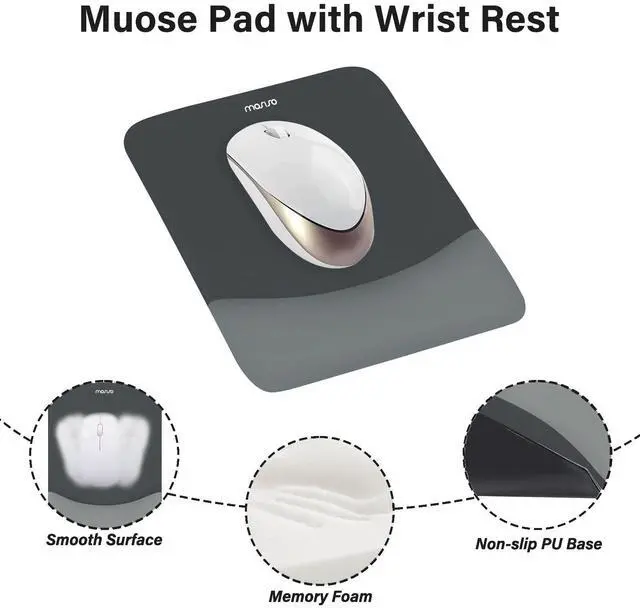 Alt view image 3 of 7 - Wrist Rest Support Mouse Pad & Keyboard Set, Slate Gray