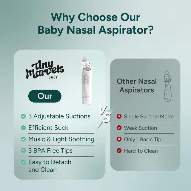 Alt view image 5 of 7 - Nasal Aspirator for Baby, Nose Sucker with 3 Suction Level, Music Light