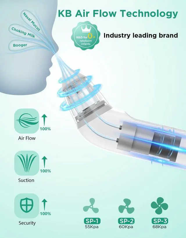 Alt view image 2 of 7 - Baby Nasal Aspirator, Large Flow Electric Nose Sucker, 3 Levels