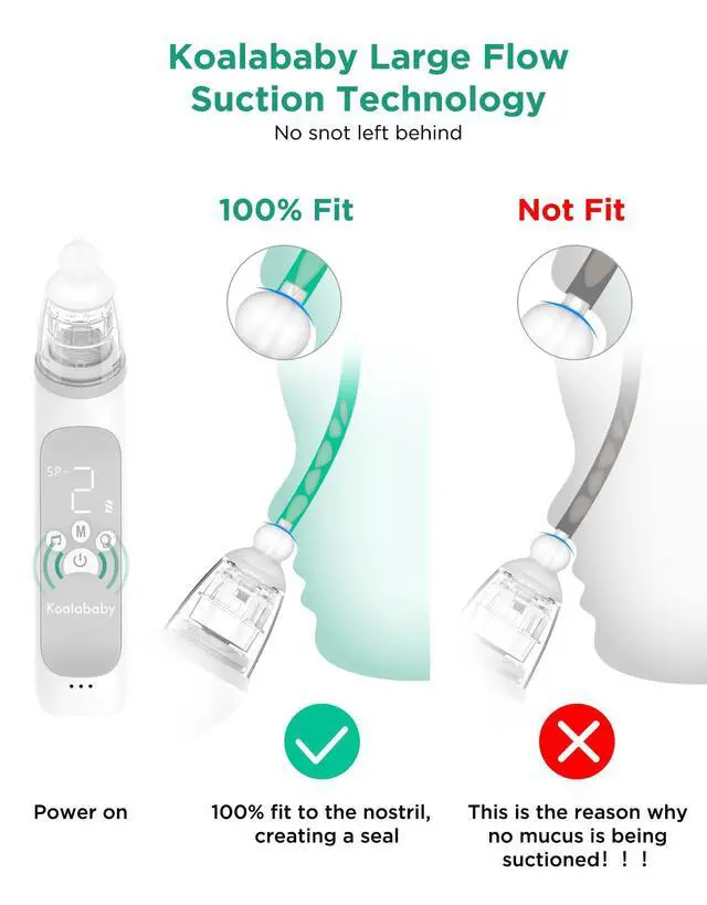 Alt view image 6 of 7 - Baby Nasal Aspirator, Large Flow Electric Nose Sucker, 3 Levels
