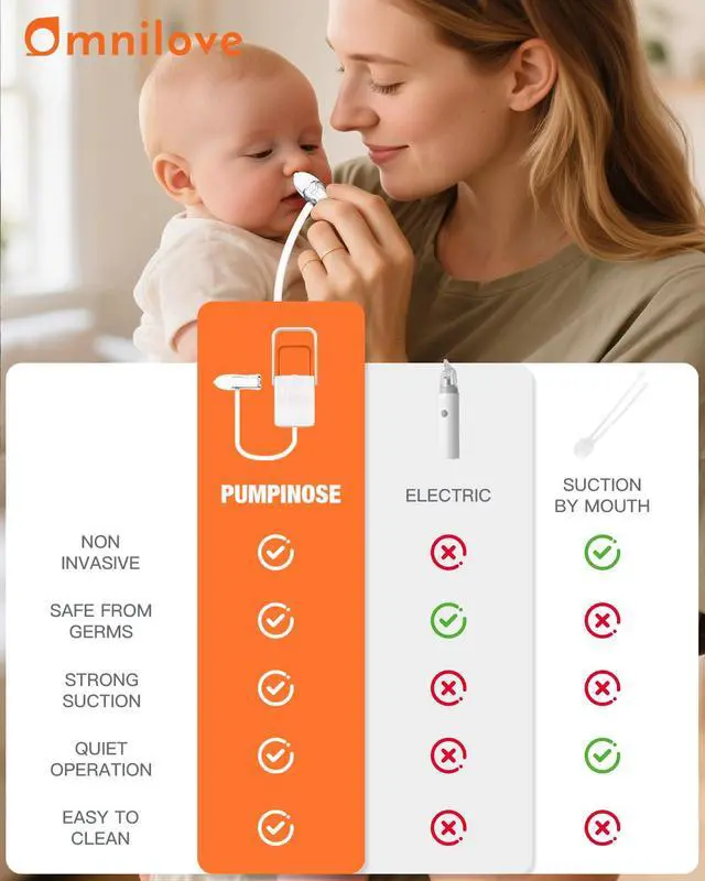 Alt view image 6 of 7 - No-Mouth Suction Baby Nasal Aspirator with Hand Pump