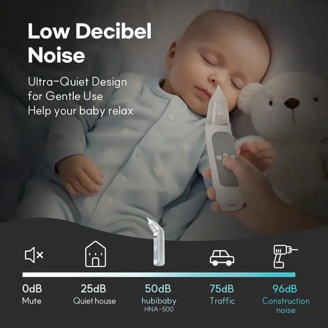 Alt view image 4 of 7 - Nasal Aspirator for Baby, Electric Nose Aspirator, Nose Sucker, Automatic Nose Cleaner with 3 Silicone Tips, Adjustable Suction Level, Music and Light Soothing Function - FSA/HSA Eligible