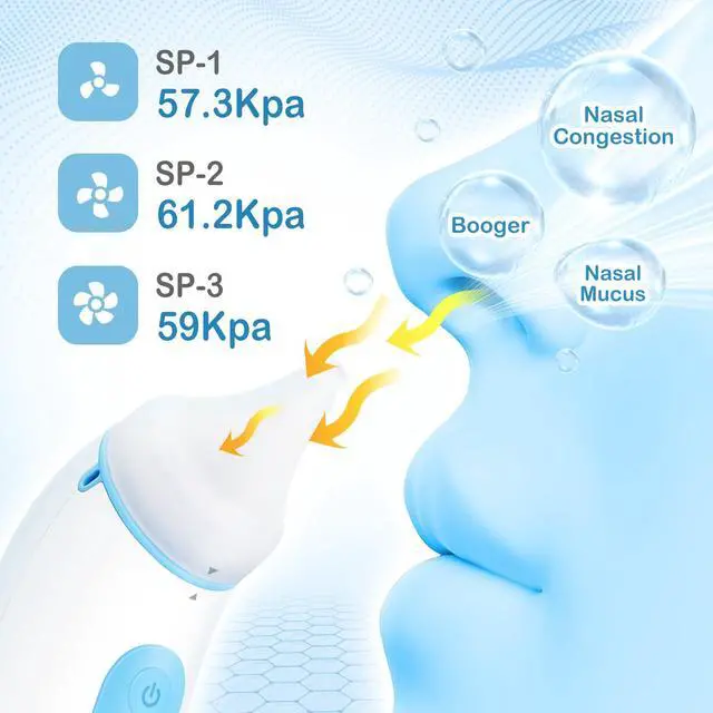 Alt view image 2 of 7 - Electric Nasal Aspirator for Baby with LED Night Light