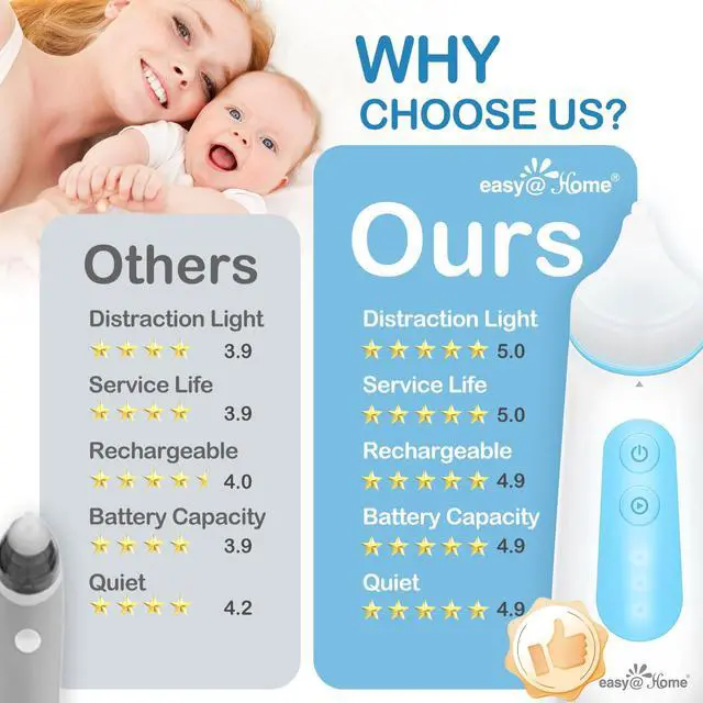 Alt view image 5 of 7 - Electric Nasal Aspirator for Baby with LED Night Light