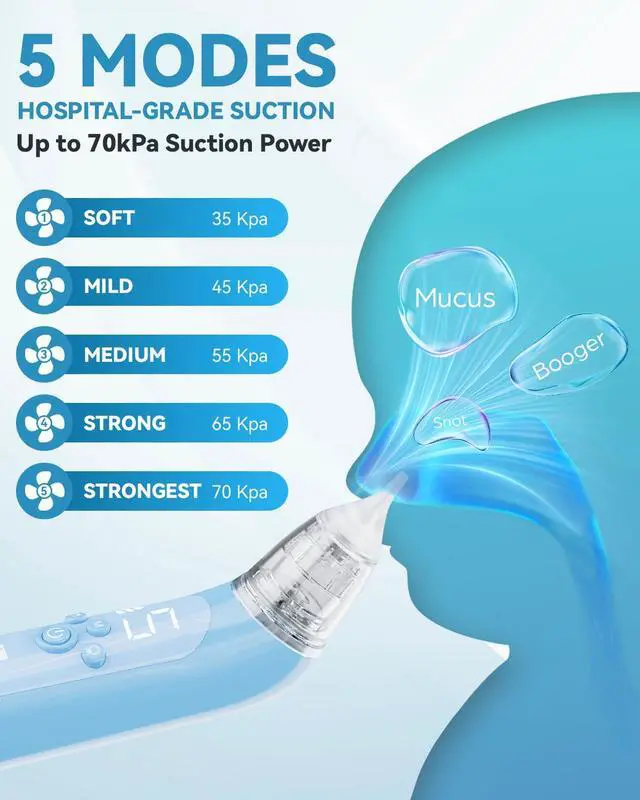Alt view image 3 of 7 - Nasal Aspirator for Baby, Electric Baby Nose Suction with 5 Adjustable Levels Suction, USB-C Rechargeable Mucus Cleaner with Lights and Music, Baby Nasal Aspirator for Toddler with 3 Silicone Tip