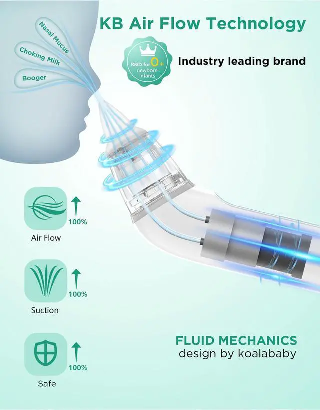 Alt view image 2 of 7 - Electric Nasal Aspirator for Baby, Large Flow, Baby Nose Sucker with 3 Suction Levels, Rechargeable Nose Cleaner for Toddlers, Music and Light Soothing, Soft Silicone Tips