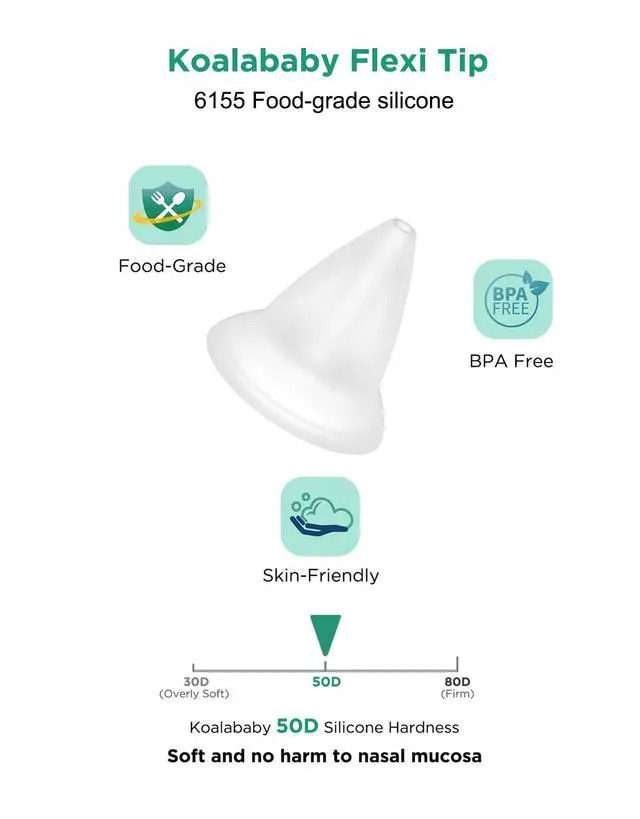 Alt view image 4 of 7 - Electric Nasal Aspirator for Baby, Large Flow, Baby Nose Sucker with 3 Suction Levels, Rechargeable Nose Cleaner for Toddlers, Music and Light Soothing, Soft Silicone Tips