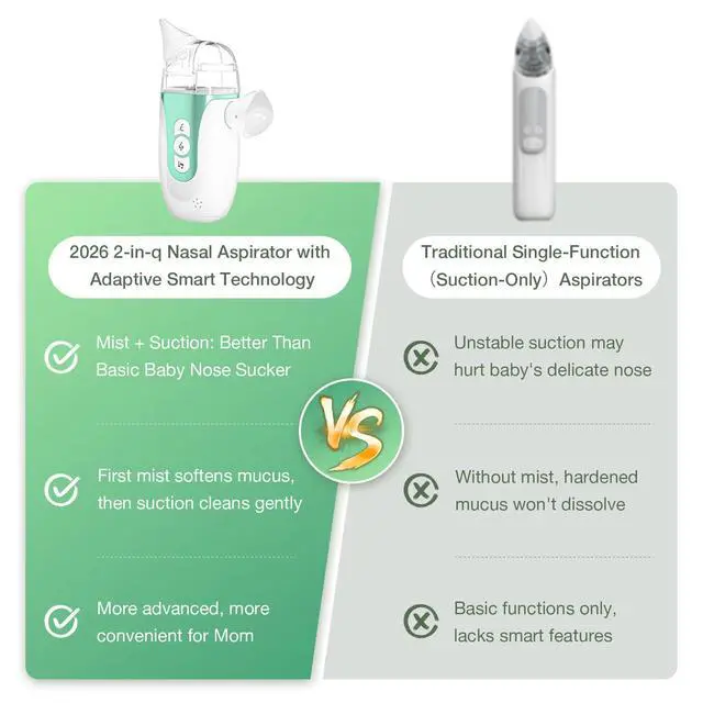 Alt view image 7 of 7 - Electric Nasal Aspirator for Baby, 2-in-1 Nose Sucker with Spray, Full Kit