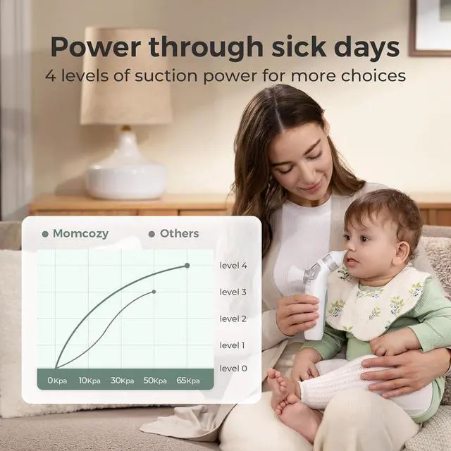 Alt view image 5 of 7 - BreezyClear 2-in-1 Electric Nasal Aspirator for Baby with Spray, 65kPa Hospital-Grade Suction, 4 Levels, Low-Noise Nose Sucker for Baby with Light & Music, Baby Shower & Registry Gifts