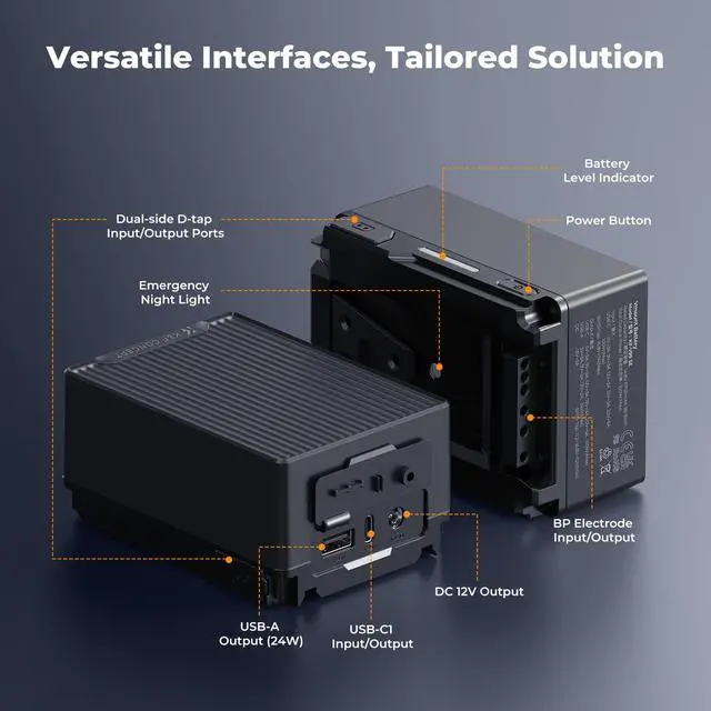 Alt view image 3 of 7 - V Mount Battery 99Wh PD100W USB-C Fast Charging V-Mount Battery