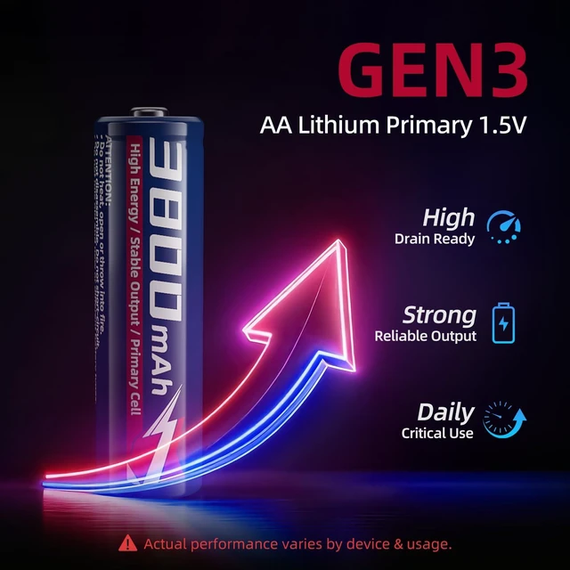 Alt view image 2 of 7 - AA Lithium Batteries 3800mAh 12 Pack, 1.5V Lithium Metal, Non-Rechargeable 15-Year Shelf Life Leak-Resistant, Temp-Ready, 15g Each For Cameras, Smart Locks, Flashlights & Backup