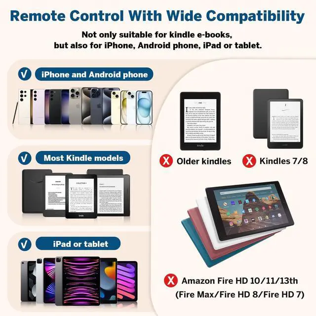 Alt view image 7 of 7 - Page Turner Ring for Kindle,Remote Control for iPhone iPad Tablets eReaders