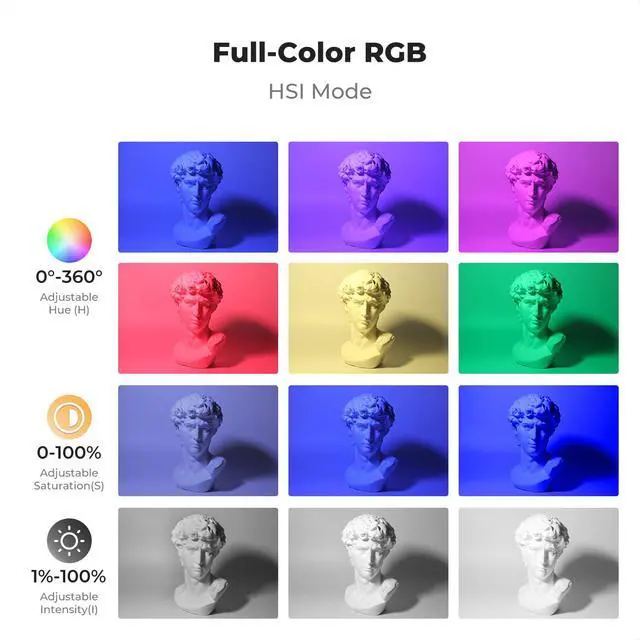 Alt view image 2 of 7 - 12W RGB Camera Video Light, 5000mAh CRI95+ 2700-7500K