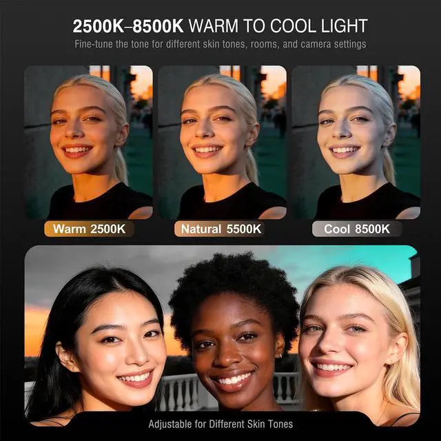 Alt view image 4 of 7 - Clip on Ring Light, Stepless Dial Control Selfie Light for iPhone Phone, Rechargeable Portable LED Phone Light for Women, Girls, Makeup, Selfies, Video, Live Streaming, Online Meetings