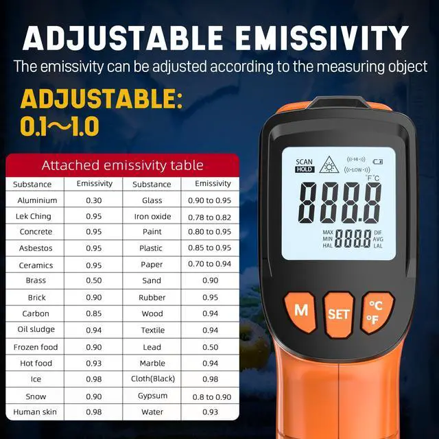 Alt view image 6 of 7 - Infrared Thermometer Gun, Infrared Temperature Gun for Cooking, Laser Thermometer Gun -58~1076 with Adjustable Emissivity & Max/Min, Suitable for Industry, ovens, HVAC (Not for Human)