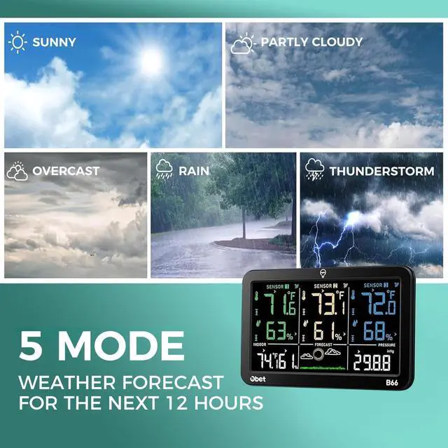 Alt view image 5 of 7 - Weather Station Wireless Indoor Outdoor Thermometer Wireless, Color Display Digital Temperature and Humidity Monitor with 3 Sensors, Alerts, Adjustable Backlight, USB Port (500 Feet)
