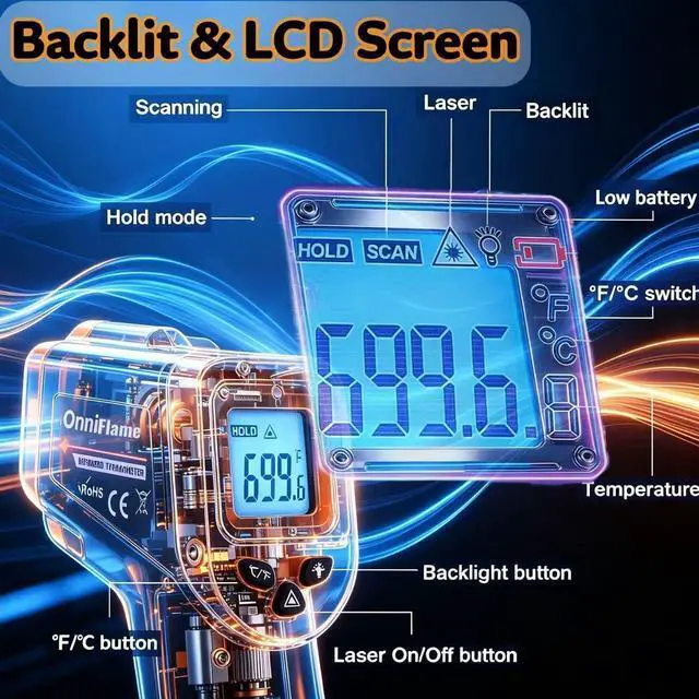 Alt view image 3 of 7 - Blackstone Infrared Thermometer Temperature Gun for Cooking -58~1022