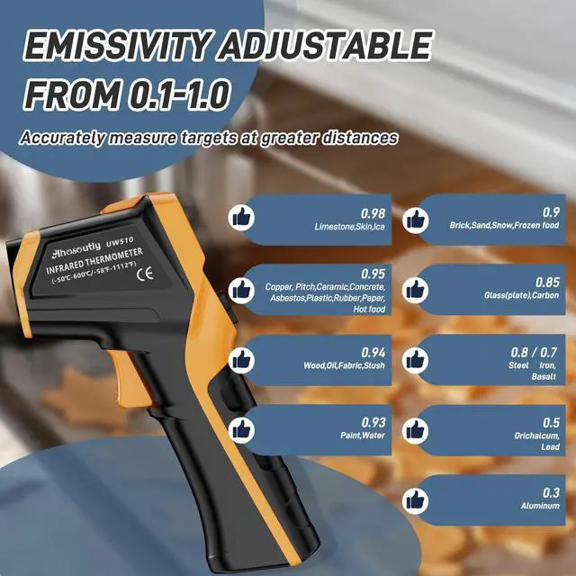 Alt view image 4 of 7 - Infrared Thermometer Laser Temperature Gun -58 to 1112,with Cal Calibration and Adjustable Emissivity,Min& Max Measure,for Cooking,Oven,Meat Food,HVAC,ApplianceYellow