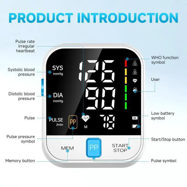 Alt view image 4 of 7 - Blood Pressure Monitor Home Use, Automatic Upper Arm Blood Pressure W/Large Cuff, 2 Users 240 Sets Memory&HR Detection,LED Display, FSA&HSA Eligible BP Machine, One-Tap Operation, Type-C Rechargeable