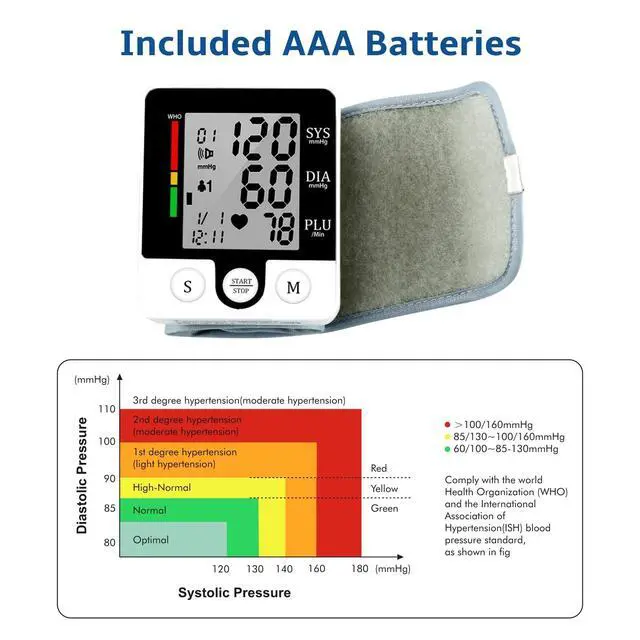 Alt view image 5 of 7 - Wrist Blood Pressure Monitor for Home Use, Automatic Talking Wrist Blood Pressure Cuff, Adjustable BP Cuff for Adult Digital Large LCD Display with Battery and Carrying Case