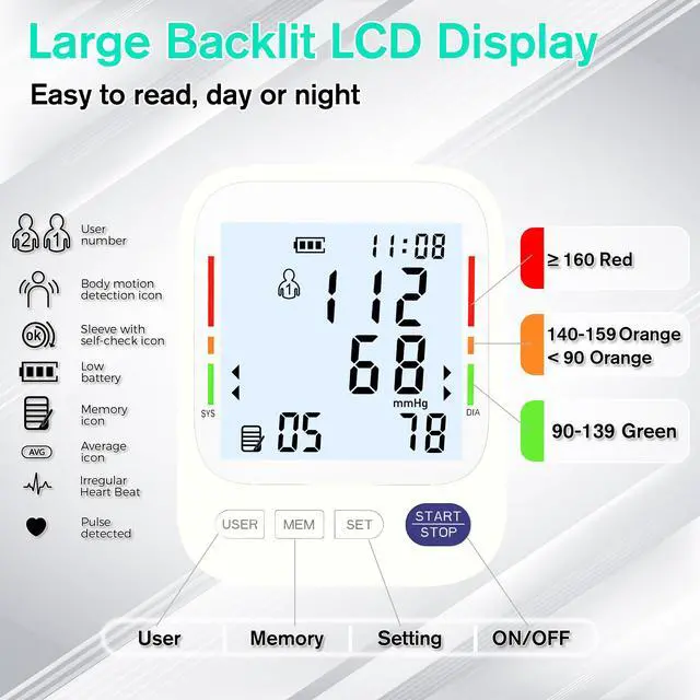 Alt view image 2 of 7 - Upper Arm Blood Pressure Monitor Large LCD Display BP Machine, 2-User 240 Memory, Irregular Heartbeat Detection, Wide Cuff 8.7"-20.5", Type-C Power