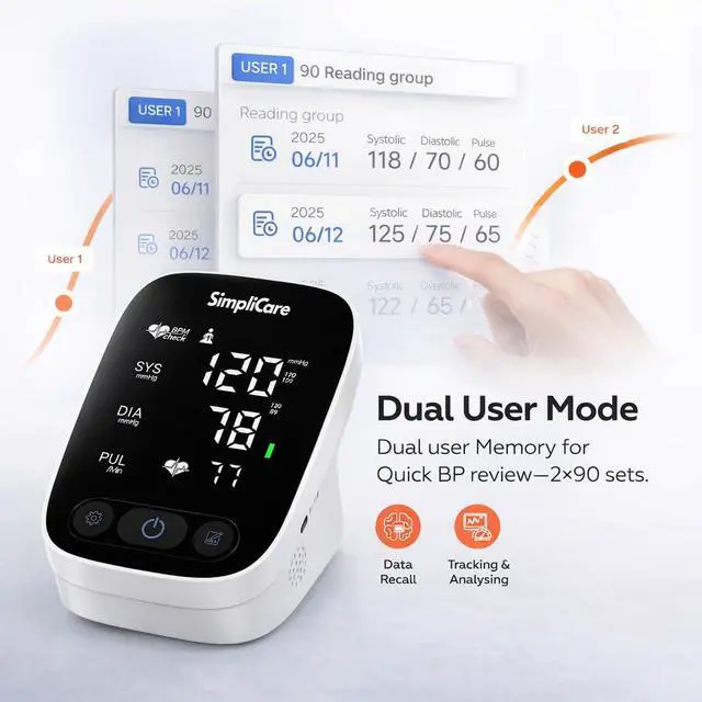 Alt view image 5 of 7 - Blood Pressure Monitor for Home Use, FDA 510(k) Cleared Class II Blood Pressure Monitor, Blood Pressure Machine with Blood Pressure Cuff XL 9-17in, Large 5.2" LED Display, 2-User (AES-U382)