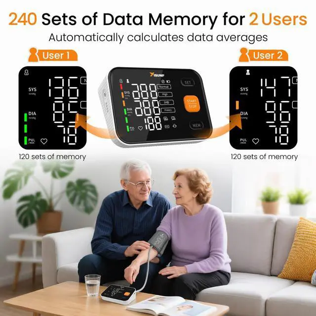 Alt view image 4 of 7 - Arm Blood Pressure Monitor, Automatic Digital Blood Pressure Machine for Home Use with Dual User Memory, Adjustable BP Cuff, Unlimited Free Measurement