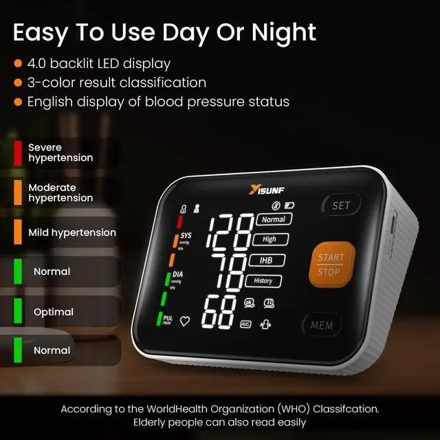 Alt view image 5 of 7 - Arm Blood Pressure Monitor, Automatic Digital Blood Pressure Machine for Home Use with Dual User Memory, Adjustable BP Cuff, Unlimited Free Measurement