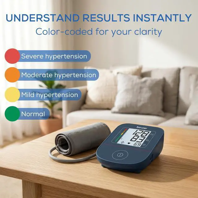 Alt view image 4 of 7 - BM25 Upper Arm Blood Pressure Monitor for Home Use, Fully Automatic, Arrhythmia Detection, Cuff Fit Control, Color Risk Indicator, App Tracking, Battery or USB-C Power