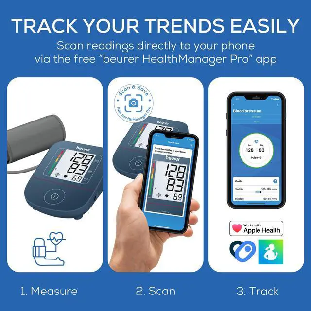 Alt view image 5 of 7 - BM25 Upper Arm Blood Pressure Monitor for Home Use, Fully Automatic, Arrhythmia Detection, Cuff Fit Control, Color Risk Indicator, App Tracking, Battery or USB-C Power