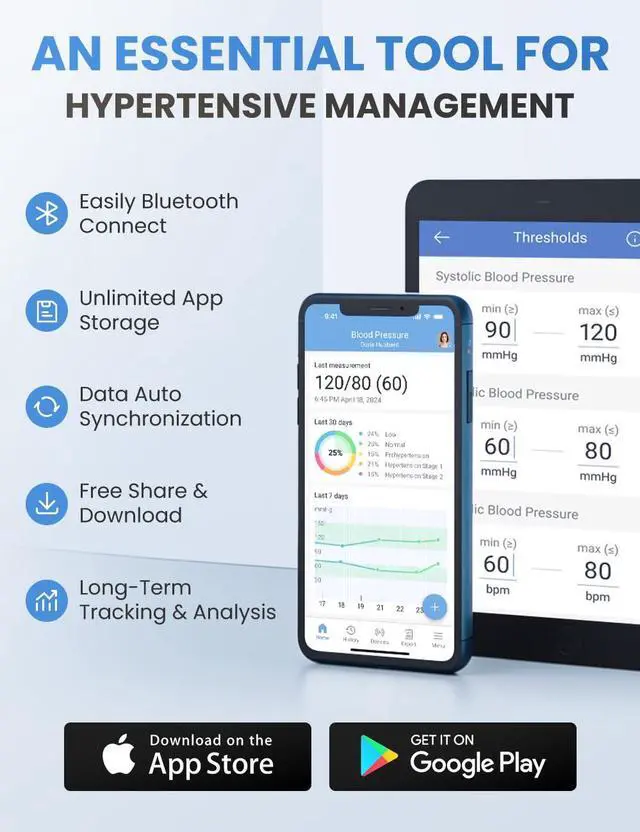Alt view image 4 of 7 - IMDK Blood Pressure Monitors - Arm Blood Pressure Monitors for Home Use, Accuracy of ±3 mmHg, Cuff '8.7-16.5' inch Adjustable, Hypertension Management APP for iOS & Android