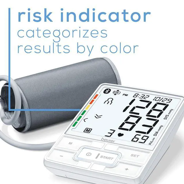Alt view image 5 of 7 - BM69W Upper Arm Blood Pressure Monitor with Bluetooth, Cuff Position Indicator, and Inflation Tech for Comfortable Readings, Portable Storage Case Included, 200 Memory Sets