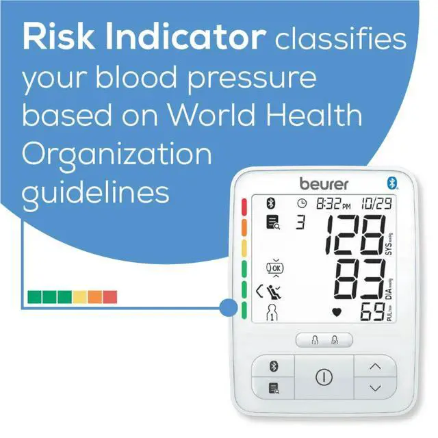 Alt view image 5 of 5 - Deluxe 600 Upper Arm Blood Pressure Monitor, Bluetooth Compatible with iOS & Android, Universal Large Standard Cuff, Accurate Blood Pressure Machine with Smart Health Tracking