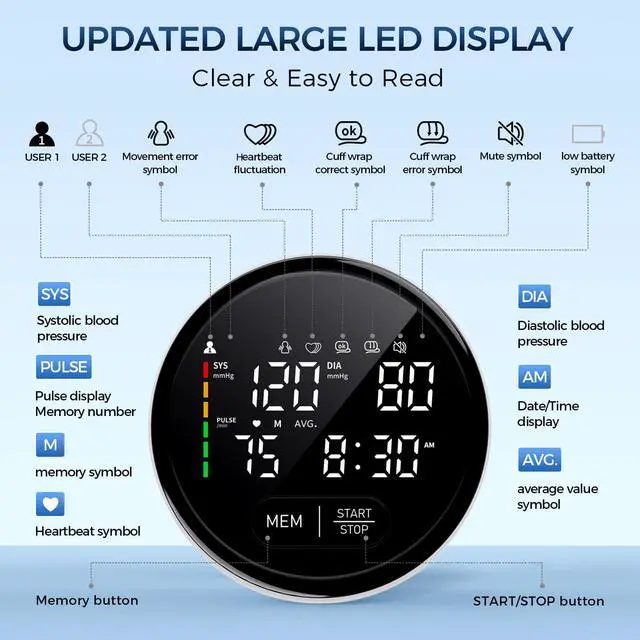 Alt view image 2 of 7 - Blood Pressure Monitor Upper Arm Automatic Monitors for Home Use Adjustable 8.7"-16.5" Cuff Voice Broadcast Large Backlit Display 240 Sets Memory with Storage Bag