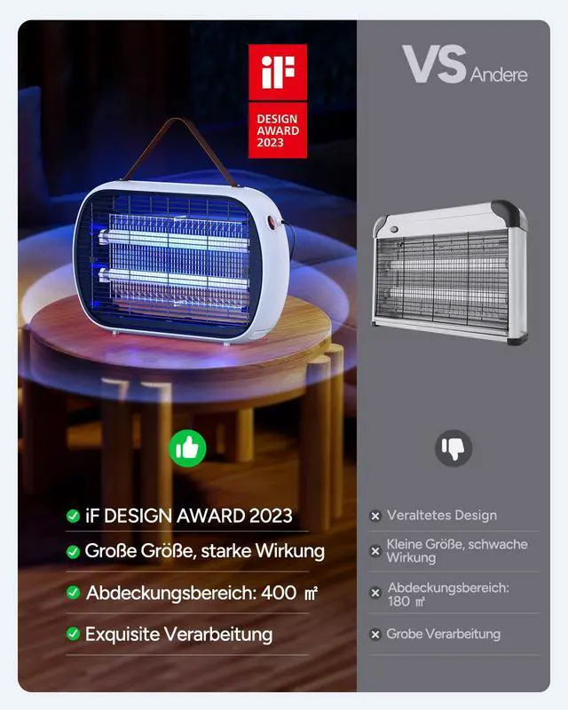 Alt view image 5 of 7 - Bug Zapper Indoor for 5000 Sq. Ft., 20W Instant Electric Mosquito Zapper, High-Voltage Fly Zapper, Fruit Fly Traps Fly Killer -MA015