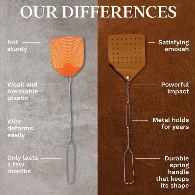 Main image of Leather Fly Swatter Set (1 Pack) 17 Amish-Made Fly Swat w/Real Leather Paddle Fly Swatters Multi Pack w/Metal Handle Bug Swatter, Mosquito Swatter, Wasp Swatter (Brown)
