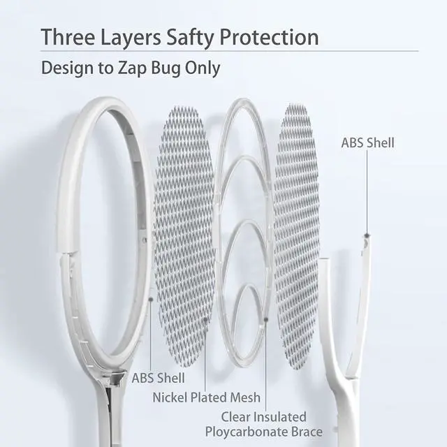 Alt view image 3 of 7 - 2PK Electric Fly Swatter, Bug Zapper Racket USB-C, Rotating