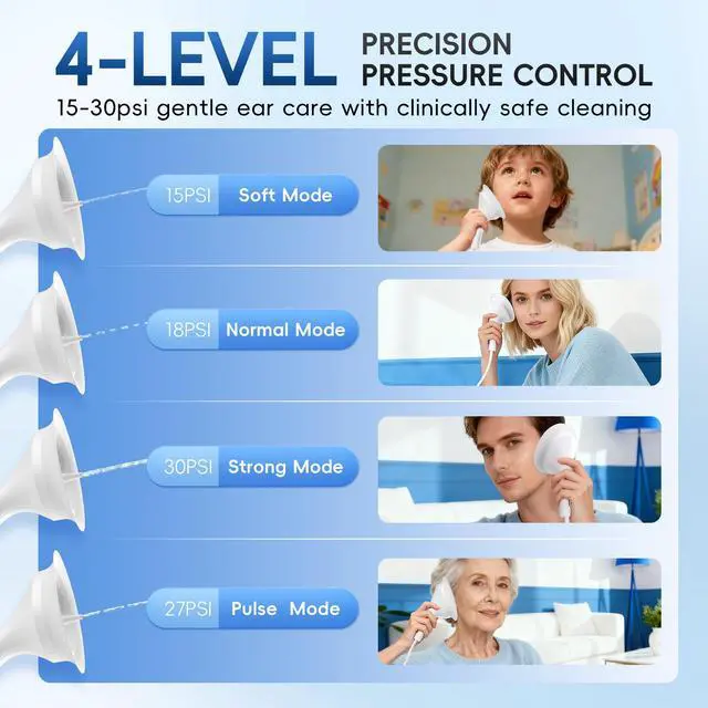 Alt view image 4 of 7 - Water Powered Ear Cleaner, Electric Ear Wax Removal Kit with Sewage System and 4 Clean Mode, Safe and Effective Ear Flushing Kit, Ear Irrigation Tool 2 Ear Tips for Adults