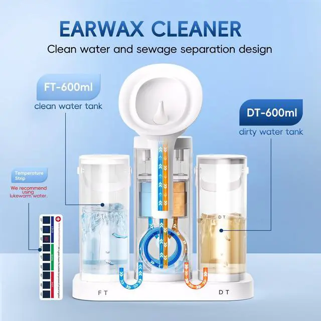 Alt view image 7 of 7 - Water Powered Ear Cleaner, Electric Ear Wax Removal Kit with Sewage System and 4 Clean Mode, Safe and Effective Ear Flushing Kit, Ear Irrigation Tool 2 Ear Tips for Adults