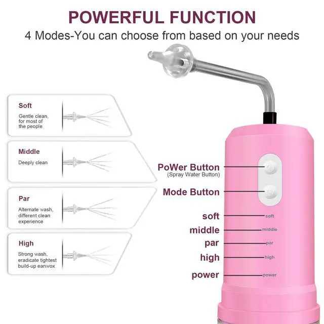 Alt view image 5 of 7 - Ear Wax Removal, Electric Ear Irrigation Flushing System, Water Powered Ear Cleaner with 4 Pressure Modes, 6 Reusable Replacement Tips, Safe and Effective Ear Cleaning Tool for Adults (Pink)