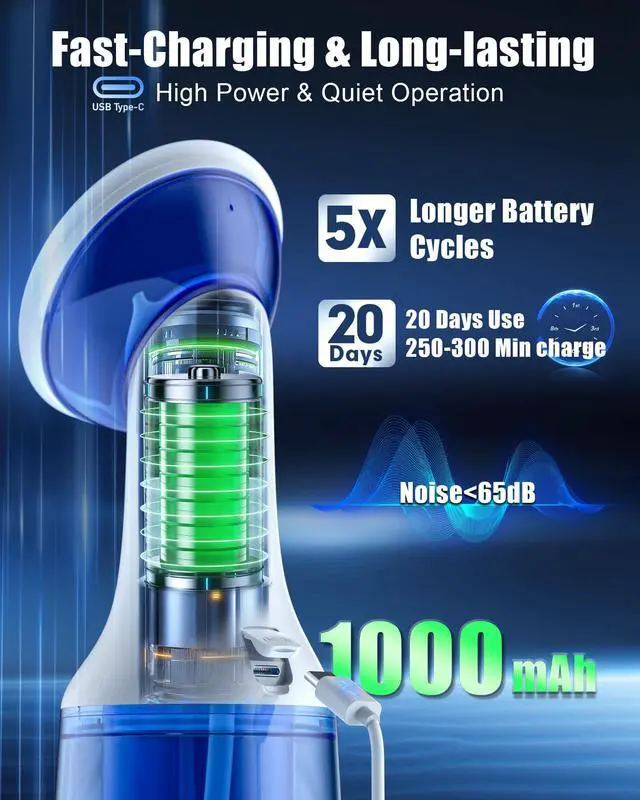 Alt view image 3 of 7 - Electric Ear Wax Removal with One-Piece Waste Tank, Water Powered Ear Cleaner with 4 Pressure Modes for 199ml Earwax Remove at Home, USB-C Cable, IPX7 (199ml)