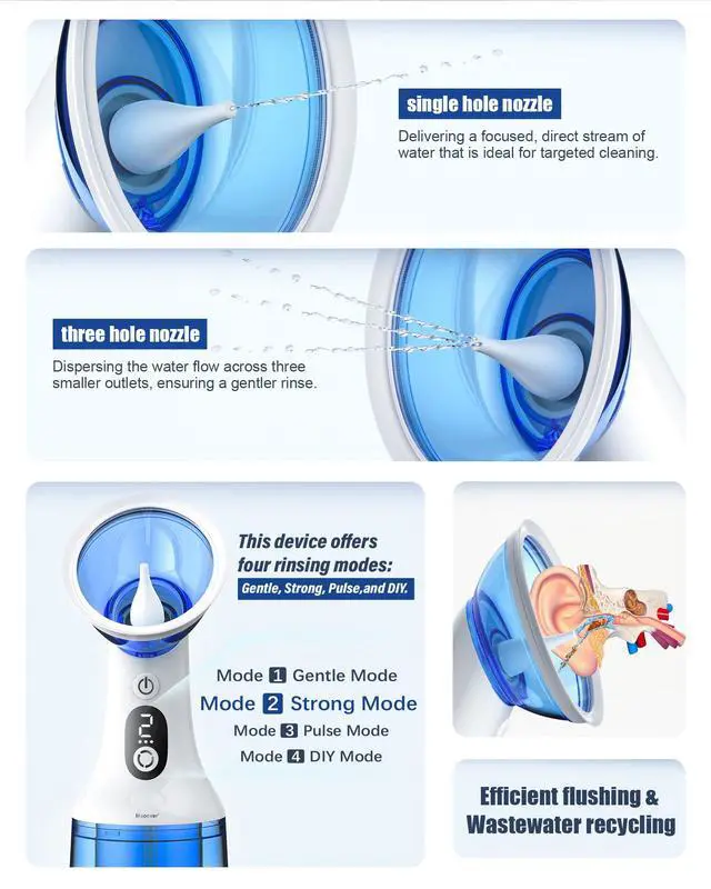 Alt view image 4 of 7 - Electric Ear Wax Removal with One-Piece Waste Tank, Water Powered Ear Cleaner with 4 Pressure Modes for 199ml Earwax Remove at Home, USB-C Cable, IPX7 (199ml)