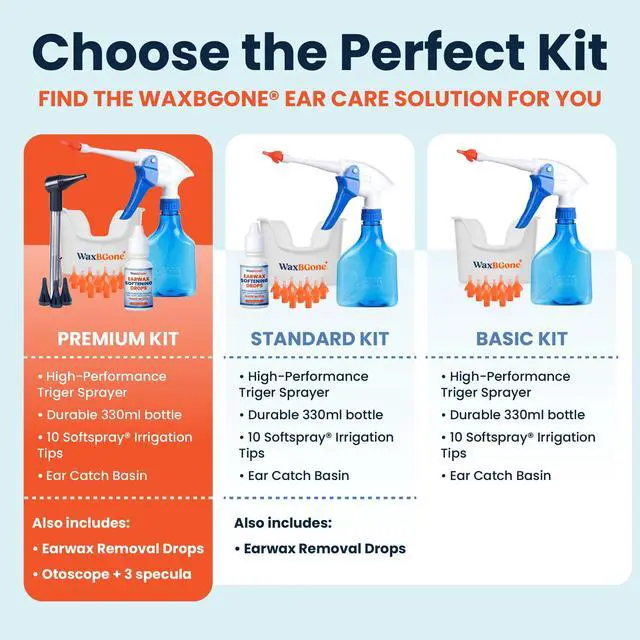 Alt view image 4 of 7 - Ear Wax Removal Kit with SoftSpray Irrigation Tips, 4X High Output Sprayer & Ear Basin - Safe, Fast, Gentle Ear Cleaning Kit for Adults & Kids at Home - Premium Kit with Otoscope + Ear Drops