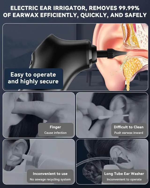 Alt view image 6 of 6 - Ear Wax Removal, Ear Cleaner - Safe and Efficient Ear Cleaning Kit, 4 Pressure Modes,Electric Earwax Cleaning Kit for Earwax Buildup